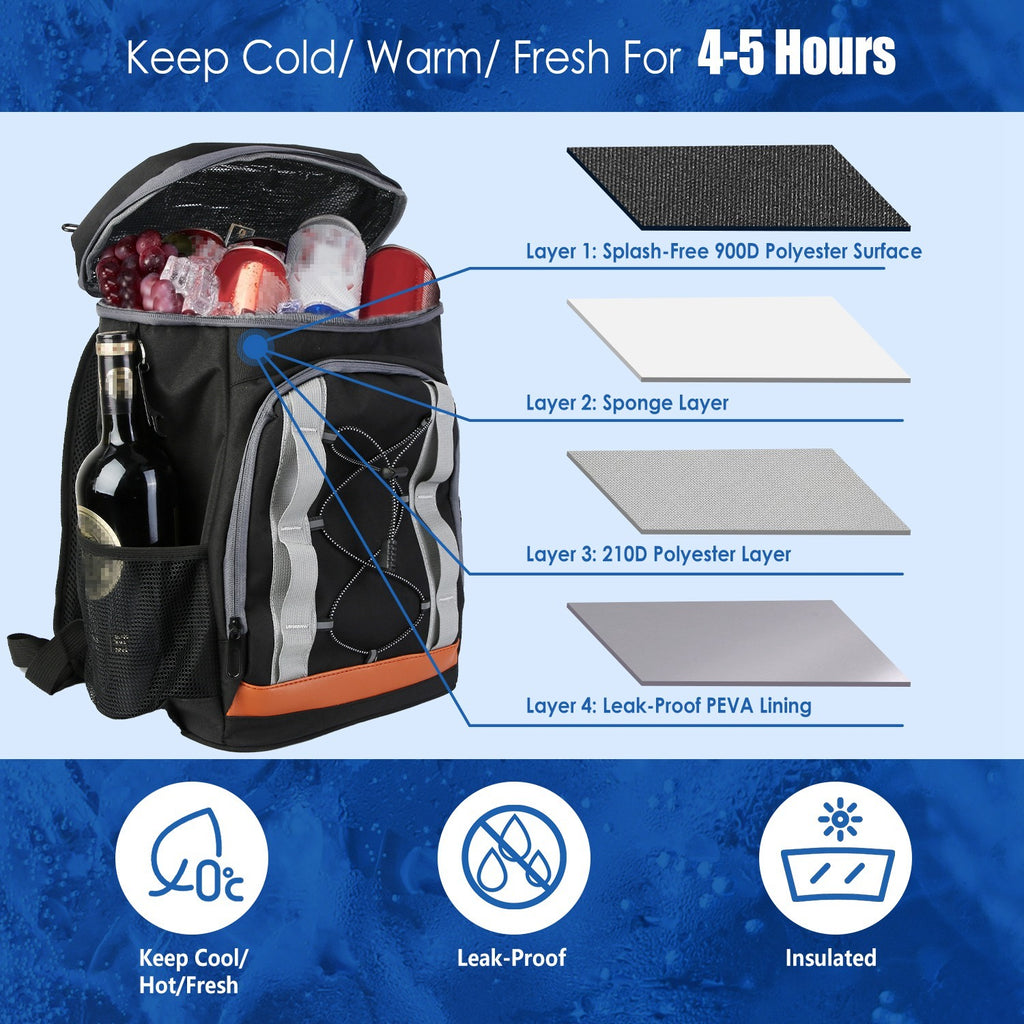 Insulated Cooler Backpack
