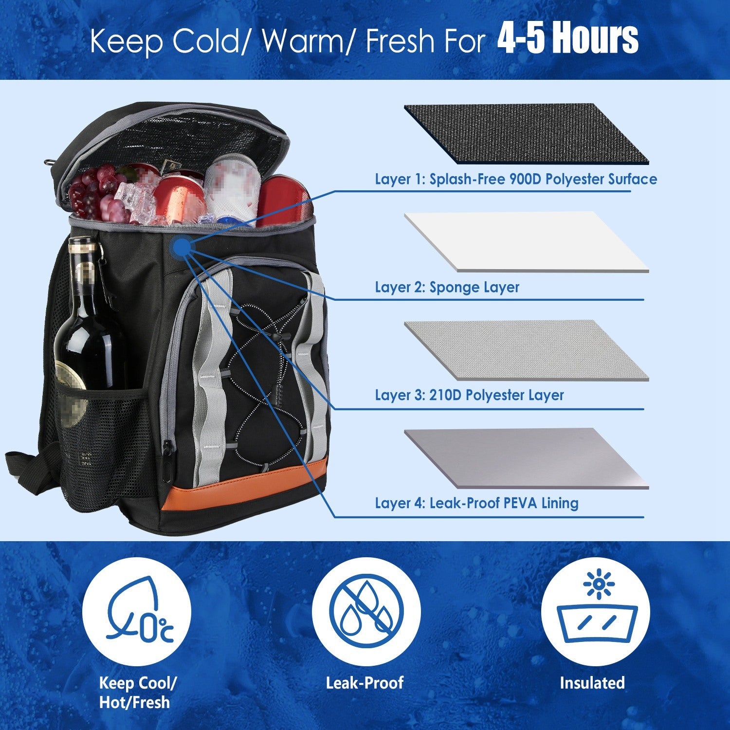 Insulated Cooler Backpack